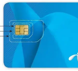 Telenor SIM Card